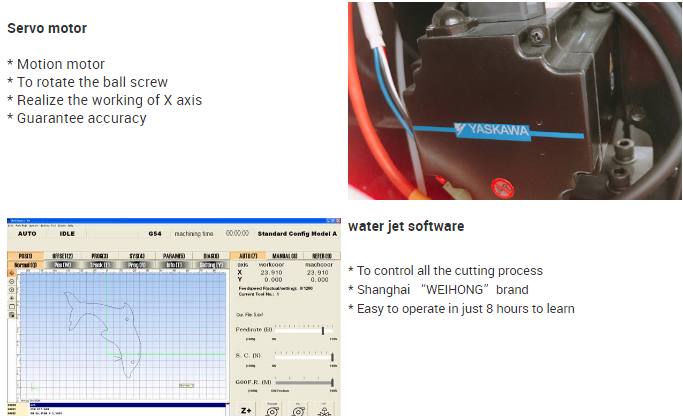 water jet cutting machine