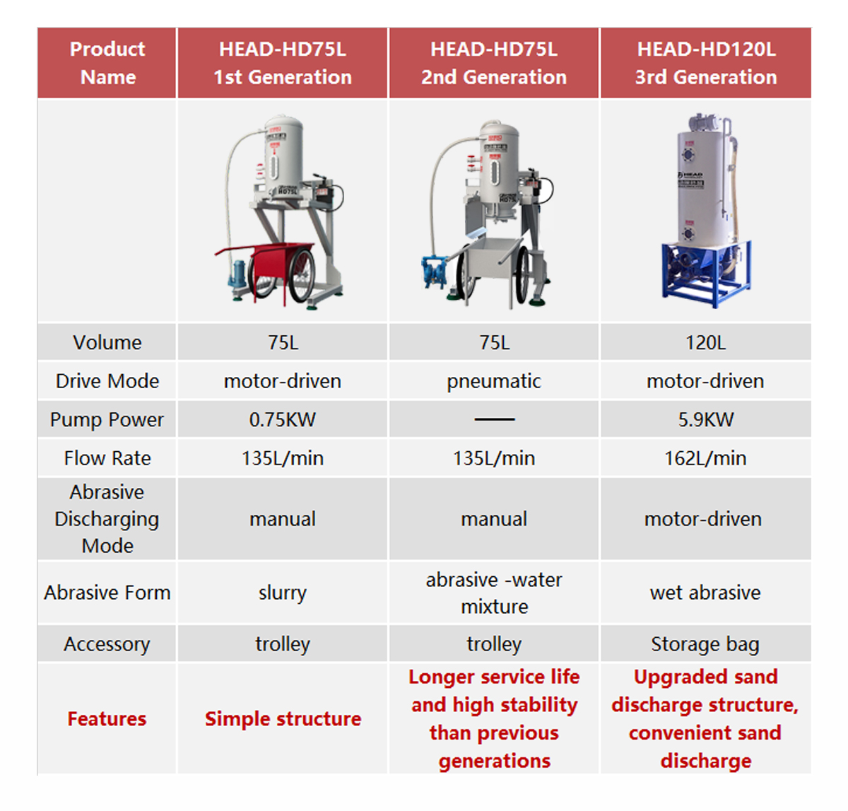 waterjet cutting machine