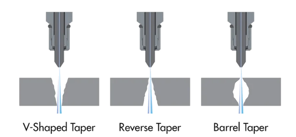 waterjet cutting machine