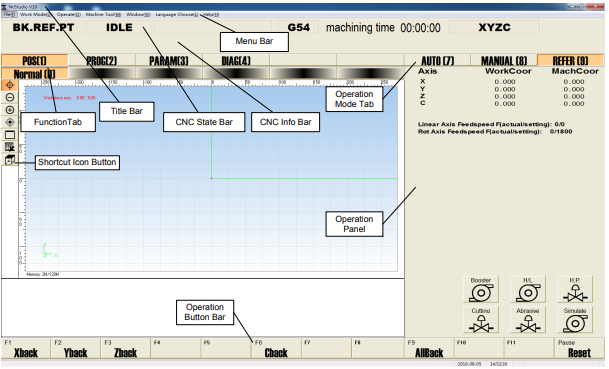 NCstudio