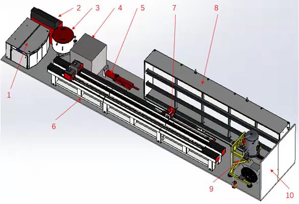 waterjet cuttng machine