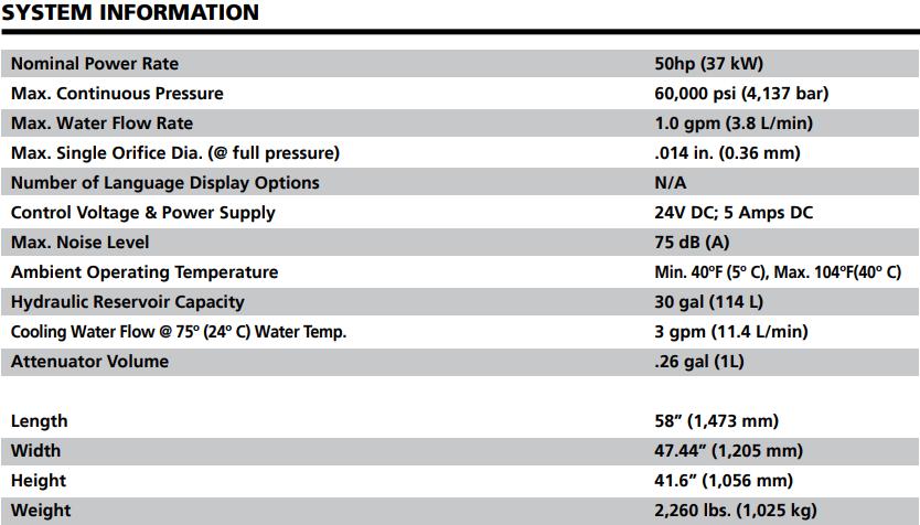 KMT Waterjet pump