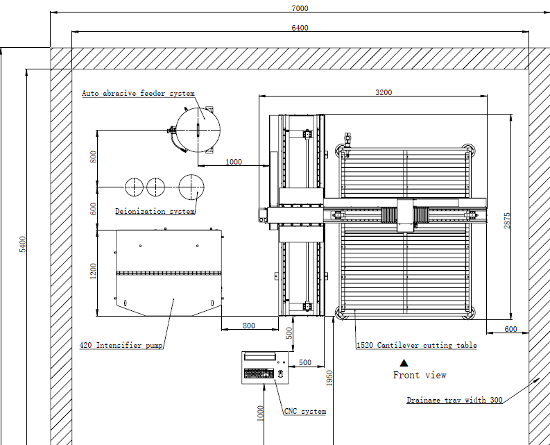 water jet cutter