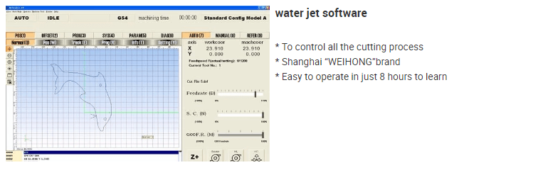 water jet cutting