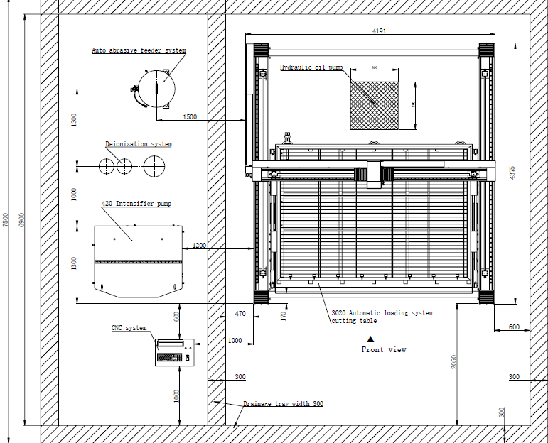 waterjet cutting machine